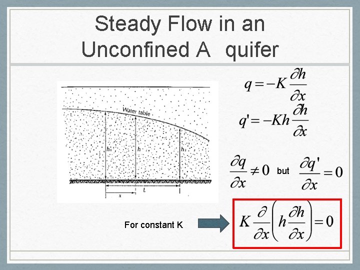 Steady Flow in an Unconfined A quifer but For constant K 