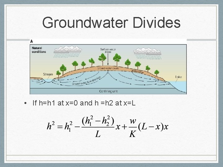 Groundwater Divides • If h=h 1 at x=0 and h =h 2 at x=L