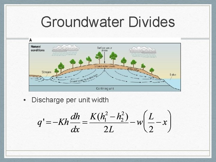 Groundwater Divides • Discharge per unit width 