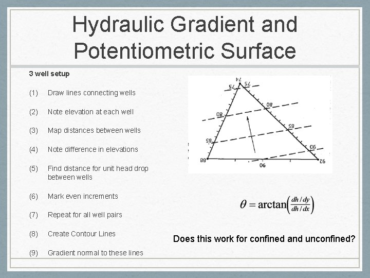 Hydraulic Gradient and Potentiometric Surface 3 well setup (1) Draw lines connecting wells (2)