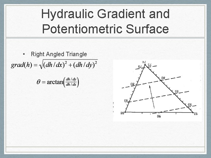 Hydraulic Gradient and Potentiometric Surface • Right Angled Triangle 