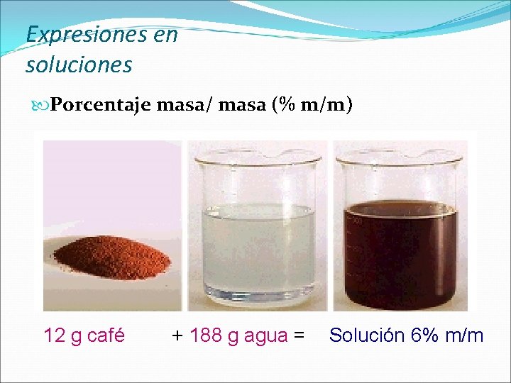 Expresiones en soluciones Porcentaje masa/ masa (% m/m) 12 g café + 188 g