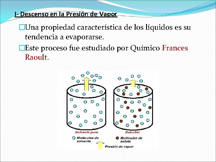 I- Descenso en la Presión de Vapor �Una propiedad característica de los líquidos es