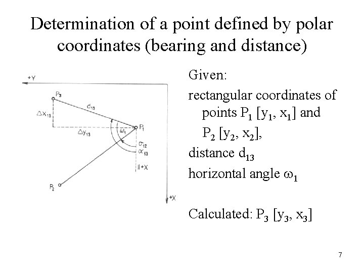 Determination of a point defined by polar coordinates (bearing and distance) Given: rectangular coordinates