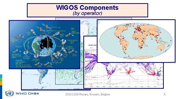 WIGOS Components (by operator) 2018 CEOS Plenary, Brussels, Belgium 5 