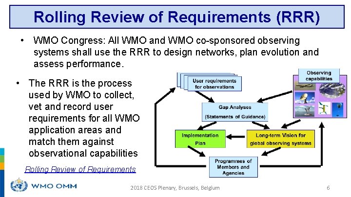 Rolling Review of Requirements (RRR) • WMO Congress: All WMO and WMO co-sponsored observing