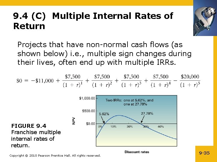 9. 4 (C) Multiple Internal Rates of Return Projects that have non-normal cash flows