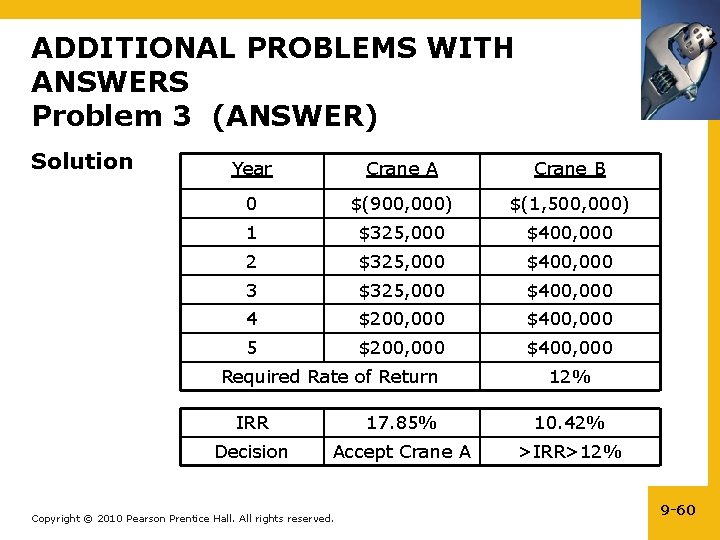 ADDITIONAL PROBLEMS WITH ANSWERS Problem 3 (ANSWER) Solution Year Crane A Crane B 0