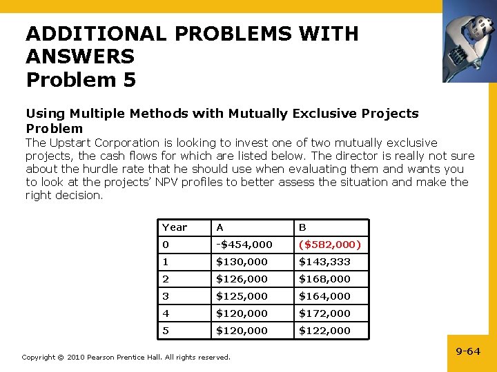 ADDITIONAL PROBLEMS WITH ANSWERS Problem 5 Using Multiple Methods with Mutually Exclusive Projects Problem
