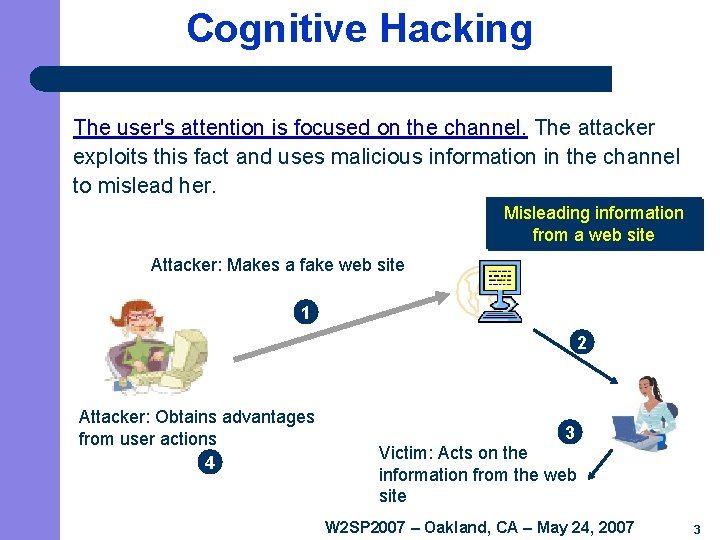 Cognitive Hacking The user's attention is focused on the channel. The attacker exploits this