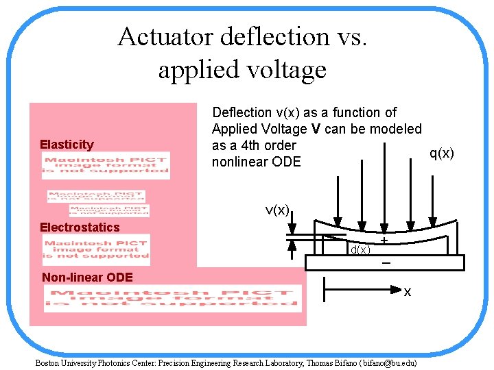 Actuator deflection vs. applied voltage Elasticity Deflection v(x) as a function of Applied Voltage