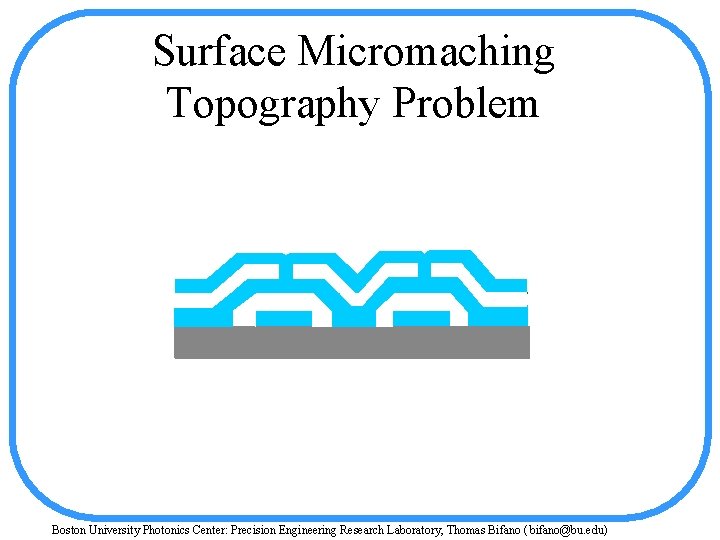 Surface Micromaching Topography Problem Boston University Photonics Center: Precision Engineering Research Laboratory, Thomas Bifano