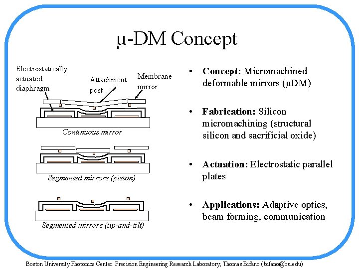 µ-DM Concept Electrostatically actuated diaphragm Attachment post Membrane mirror Continuous mirror Segmented mirrors (piston)