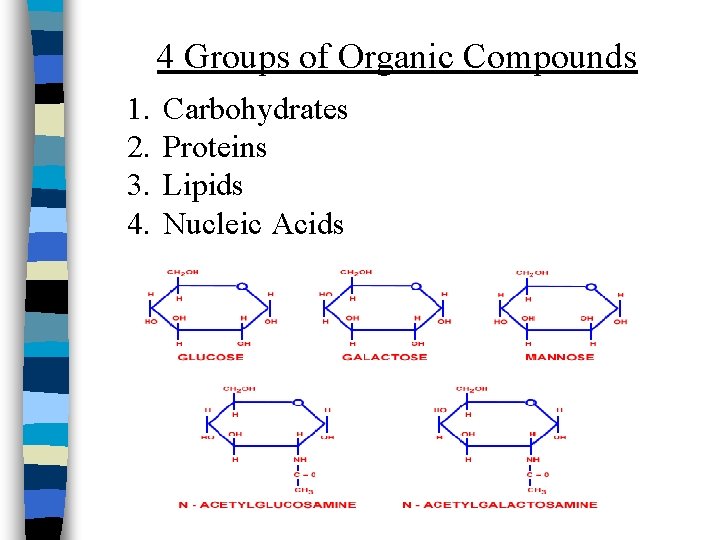 4 Groups of Organic Compounds 1. 2. 3. 4. Carbohydrates Proteins Lipids Nucleic Acids
