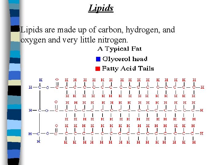 Lipids are made up of carbon, hydrogen, and oxygen and very little nitrogen. 