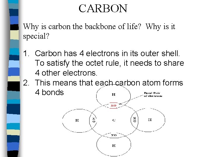 CARBON Why is carbon the backbone of life? Why is it special? 1. Carbon