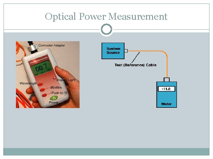 CHAPTER 5 FIBER OPTIC SYSTEM DESIGN System Design