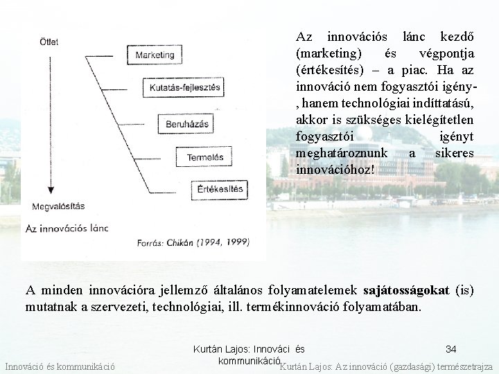 Az innovációs lánc kezdő (marketing) és végpontja (értékesítés) – a piac. Ha az innováció