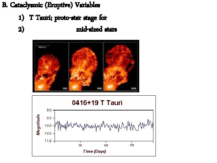 B. Cataclysmic (Eruptive) Variables 1) T Tauri; proto-star stage for 2) mid-sized stars 