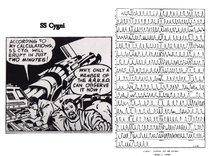 SS Cygni 