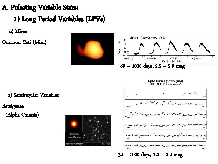 A. Pulsating Variable Stars; 1) Long Period Variables (LPVs) a) Miras Omicron Ceti (Mira)