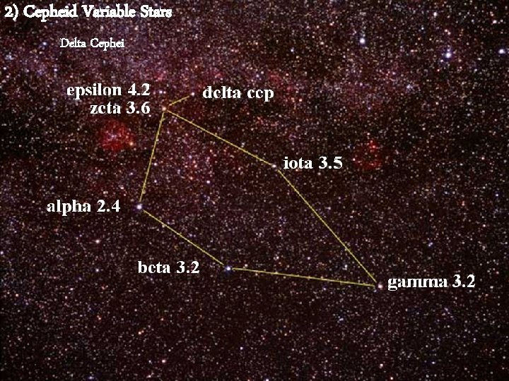2) Cepheid Variable Stars Delta Cephei 