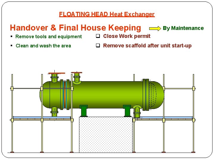 FLOATING HEAD Heat Exchanger Handover & Final House Keeping By Maintenance § Remove tools