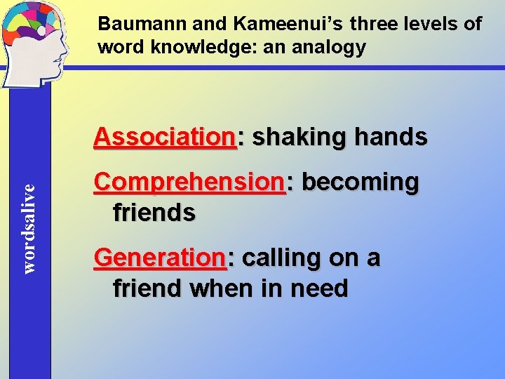 Baumann and Kameenui’s three levels of word knowledge: an analogy wordsalive Association: shaking hands