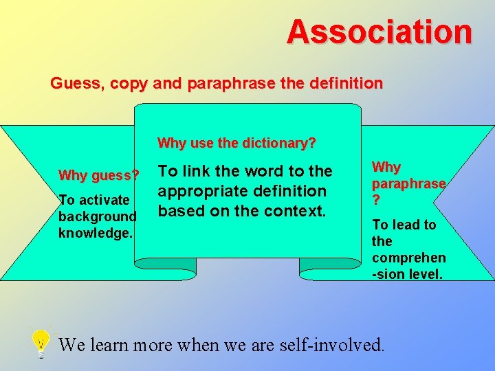 Association Guess, copy and paraphrase the definition Why use the dictionary? Why guess? To