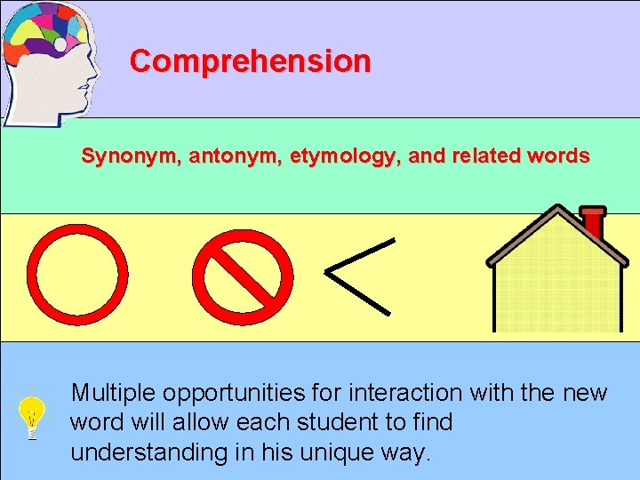 Comprehension Synonym, antonym, etymology, and related words Related Words Multiple opportunities for interaction with