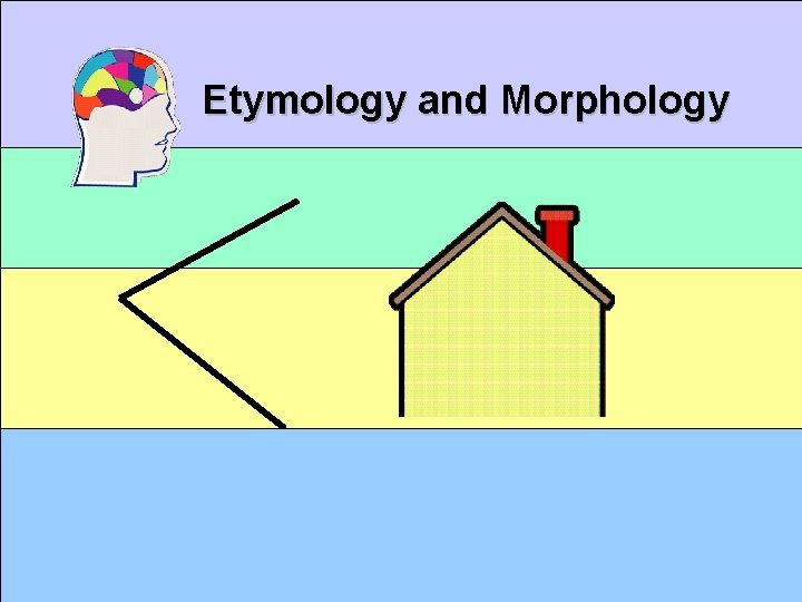 Comprehension Etymology and Morphology Related Words 