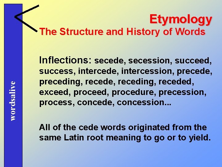 Etymology The Structure and History of Words wordsalive Inflections: secede, secession, succeed, success, intercede,