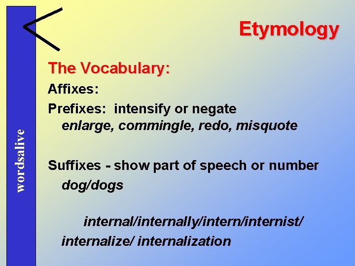 Etymology wordsalive The Vocabulary: Affixes: Prefixes: intensify or negate enlarge, commingle, redo, misquote Suffixes