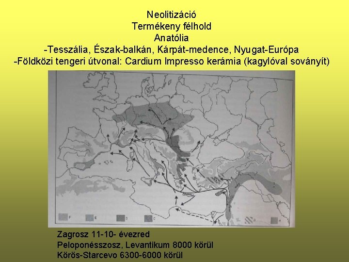 Neolitizáció Termékeny félhold Anatólia -Tesszália, Észak-balkán, Kárpát-medence, Nyugat-Európa -Földközi tengeri útvonal: Cardium Impresso kerámia