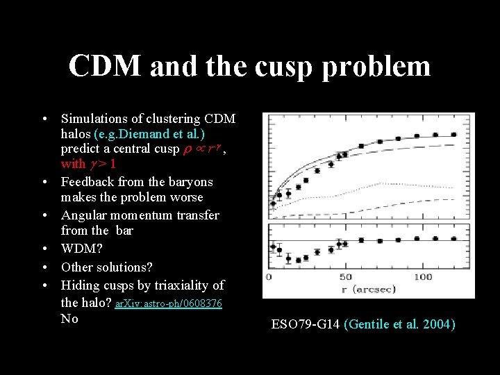 CDM and the cusp problem • Simulations of clustering CDM halos (e. g. Diemand