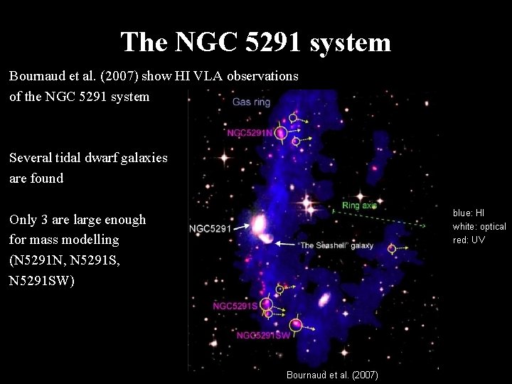 The NGC 5291 system Bournaud et al. (2007) show HI VLA observations of the