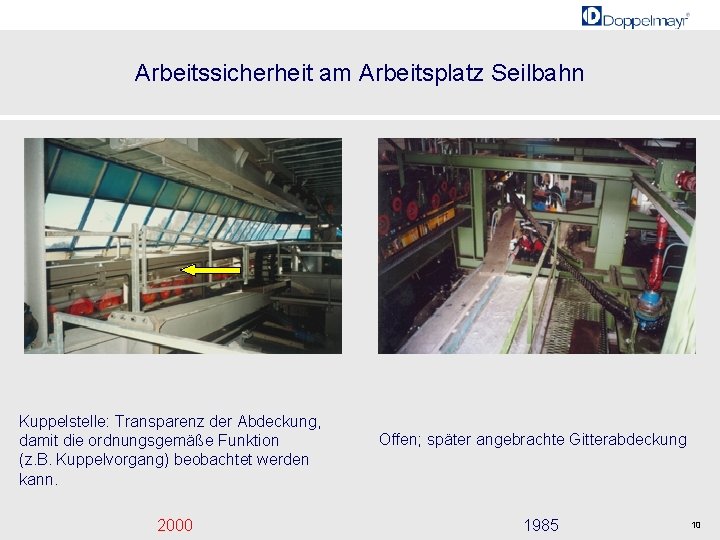 Arbeitssicherheit am Arbeitsplatz Seilbahn Kuppelstelle: Transparenz der Abdeckung, damit die ordnungsgemäße Funktion (z. B.