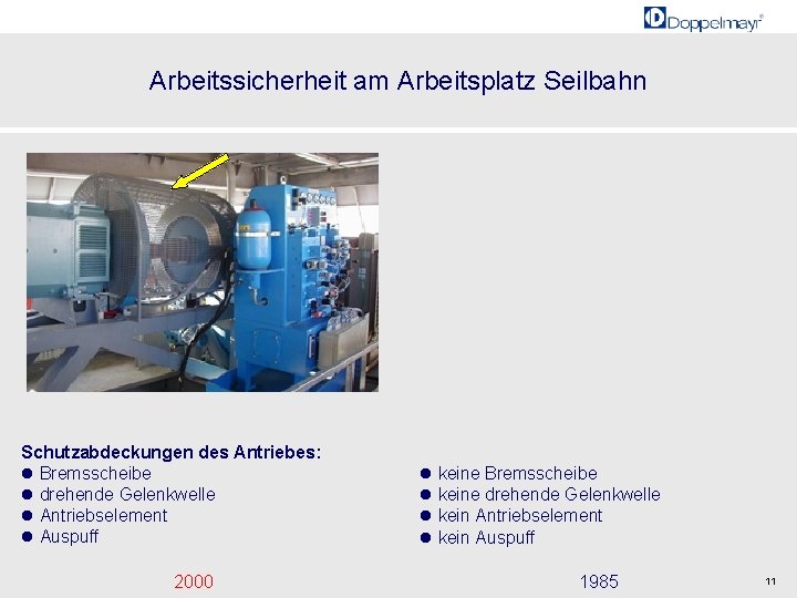 Arbeitssicherheit am Arbeitsplatz Seilbahn Schutzabdeckungen des Antriebes: l Bremsscheibe l drehende Gelenkwelle l Antriebselement