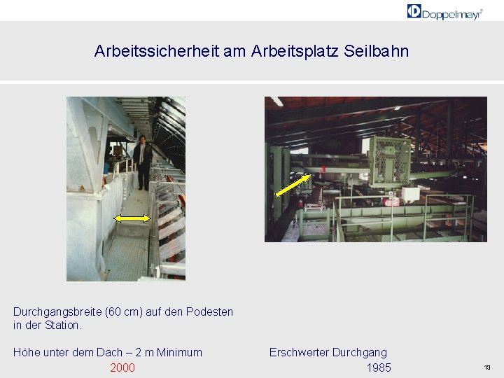 Arbeitssicherheit am Arbeitsplatz Seilbahn Durchgangsbreite (60 cm) auf den Podesten in der Station. Höhe