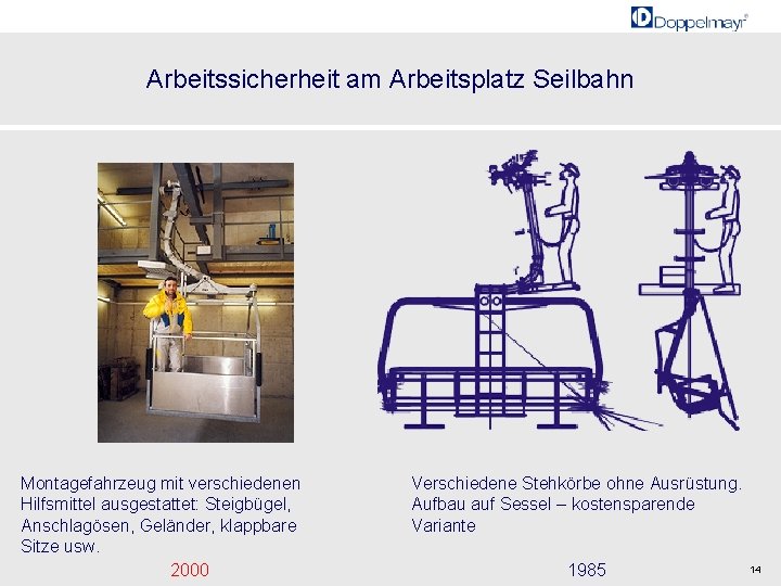 Arbeitssicherheit am Arbeitsplatz Seilbahn Montagefahrzeug mit verschiedenen Hilfsmittel ausgestattet: Steigbügel, Anschlagösen, Geländer, klappbare Sitze