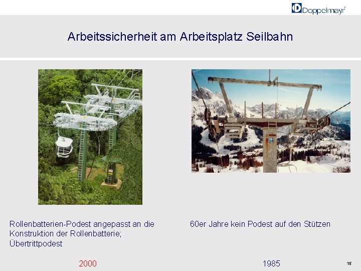 Arbeitssicherheit am Arbeitsplatz Seilbahn Rollenbatterien-Podest angepasst an die Konstruktion der Rollenbatterie; Übertrittpodest 2000 60