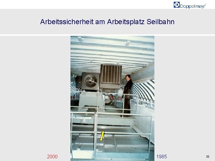 Arbeitssicherheit am Arbeitsplatz Seilbahn 2000 1985 22 