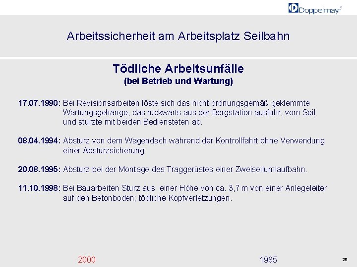 Arbeitssicherheit am Arbeitsplatz Seilbahn Tödliche Arbeitsunfälle (bei Betrieb und Wartung) 17. 07. 1990: Bei