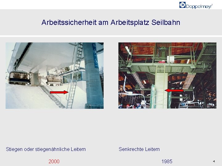 Arbeitssicherheit am Arbeitsplatz Seilbahn Stiegen oder stiegenähnliche Leitern 2000 Senkrechte Leitern 1985 4 