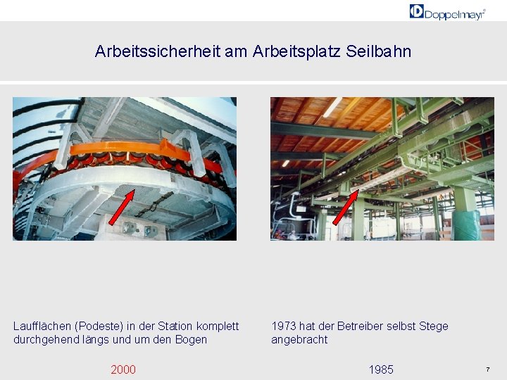 Arbeitssicherheit am Arbeitsplatz Seilbahn Laufflächen (Podeste) in der Station komplett durchgehend längs und um