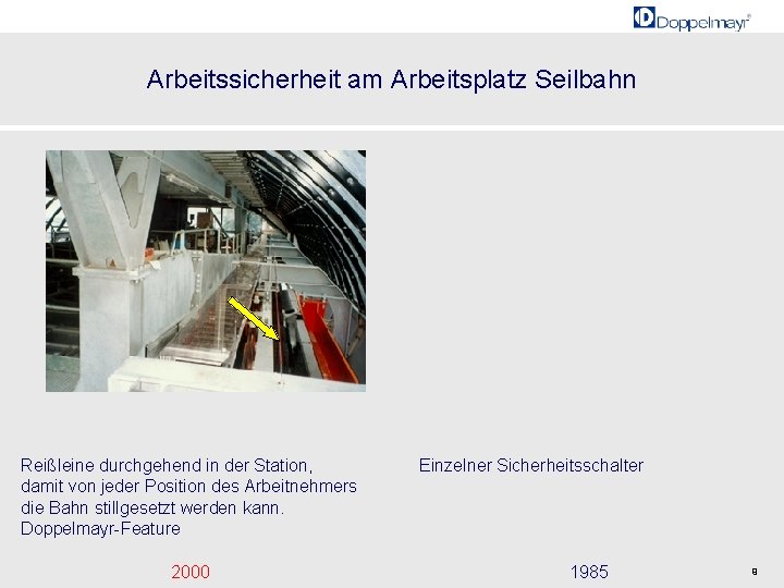 Arbeitssicherheit am Arbeitsplatz Seilbahn Reißleine durchgehend in der Station, damit von jeder Position des