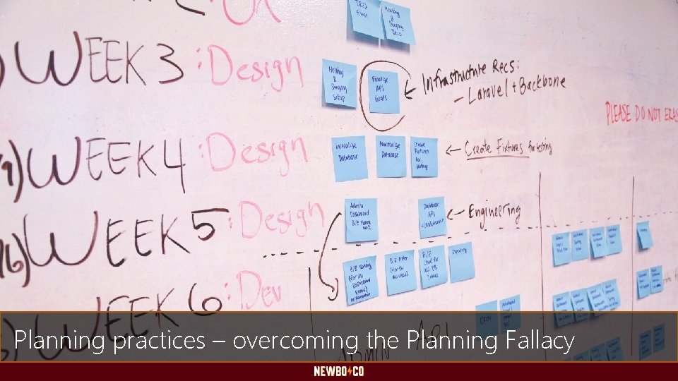 Planning practices – overcoming the Planning Fallacy 