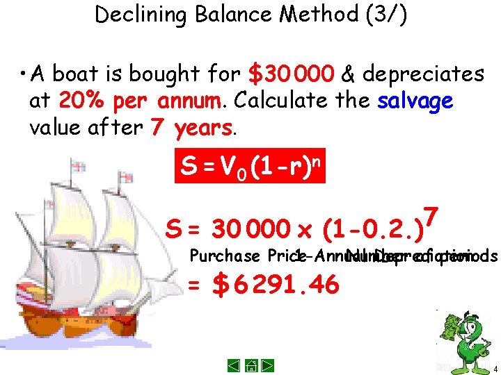 Declining Balance Method (3/) • A boat is bought for $30 000 & depreciates