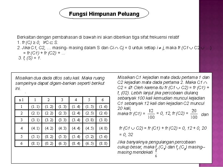 Fungsi Himpunan Peluang Berkaitan dengan pernbahasan di bawah ini akan diberikan tiga sifat frekuensi