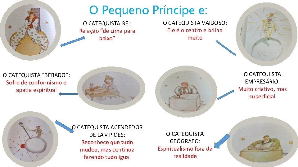 O Pequeno Príncipe e: O CATEQUISTA REI: Relação “de cima para baixo” O CATEQUISTA